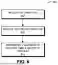 Fig. 07 - REAL-TIME TRAFFIC MANAGEMENT OF TRAFFIC AND TRAFFIC-LIGHT PATTERNS