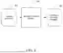Fig. 09 - SYSTEMS AND METHODS FOR NONLINEAR ULTRASONIC EVALUATION OF MATERIAL PROPERTIES