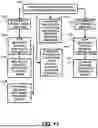 Fig. 09 - METHOD AND DEVICES FOR DETECTING VIRUSES AND BACTERIAL PATHOGENS