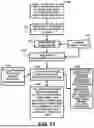 Fig. 10 - METHOD AND DEVICES FOR DETECTING VIRUSES AND BACTERIAL PATHOGENS