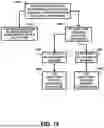 Fig. 12 - METHOD AND DEVICES FOR DETECTING VIRUSES AND BACTERIAL PATHOGENS
