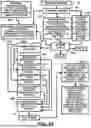 Fig. 13 - METHOD AND DEVICES FOR DETECTING VIRUSES AND BACTERIAL PATHOGENS