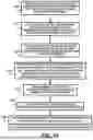 Fig. 15 - METHOD AND DEVICES FOR DETECTING VIRUSES AND BACTERIAL PATHOGENS