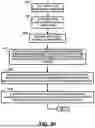 Fig. 18 - METHOD AND DEVICES FOR DETECTING VIRUSES AND BACTERIAL PATHOGENS
