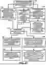 Fig. 21 - METHOD AND DEVICES FOR DETECTING VIRUSES AND BACTERIAL PATHOGENS