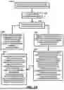 Fig. 23 - METHOD AND DEVICES FOR DETECTING VIRUSES AND BACTERIAL PATHOGENS
