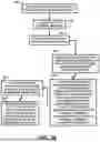 Fig. 24 - METHOD AND DEVICES FOR DETECTING VIRUSES AND BACTERIAL PATHOGENS