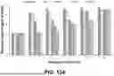 Fig. 18 - LYTIC PHAGE WITH HIGH SPECIFICITY TOWARDS PATHOGENIC ESCHERICHIA COLI