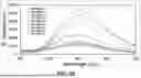 Fig. 27 - LYTIC PHAGE WITH HIGH SPECIFICITY TOWARDS PATHOGENIC ESCHERICHIA COLI