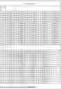 Fig. 06 - OPTICAL IMAGING LENS