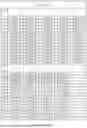 Fig. 12 - OPTICAL IMAGING LENS