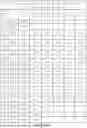 Fig. 20 - OPTICAL IMAGING LENS