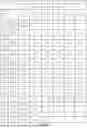 Fig. 29 - OPTICAL IMAGING LENS