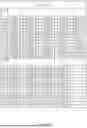Fig. 45 - OPTICAL IMAGING LENS
