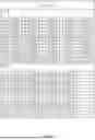 Fig. 57 - OPTICAL IMAGING LENS