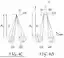 Fig. 07 - AUGMENTED AND VIRTUAL REALITY DISPLAY SYSTEMS WITH CORRELATED IN-COUPLING AND OUT-COUPLING OPTICAL REGIONS FOR EFFICIENT LIGHT UTILIZATION