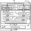 Fig. 01 - ERGODIC TIME TO DIGITAL CONVERTER