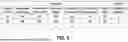 Fig. 06 - ARTIFICIAL INTELLIGENT-BASED OPTIMAL OPERATION NUMBER CONTROL SYSTEM AND METHOD FOR INCREASING OPERATION EFFICIENCY OF INDUSTRIAL BOILERS