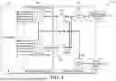 Fig. 03 - COMMAND SIGNAL CLOCK TOGGLING BY A CONTROLLER