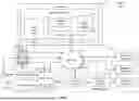Fig. 02 - INTELLIGENT AUTOMATED ASSISTANT IN A MEDIA ENVIRONMENT