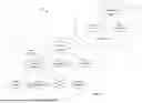 Fig. 07 - INTELLIGENT AUTOMATED ASSISTANT IN A MEDIA ENVIRONMENT