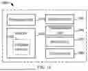 Fig. 11 - STORING DATA IN A DIGITAL ASSISTANT