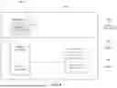 Fig. 09 - Managing In-Vehicle Ecosystems