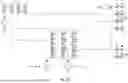 Fig. 06 - CONFIGURATION SETTING FOR WIDE AREA SYSTEM PROTECTION