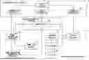 Fig. 01 - PROPRIETY DETERMINATION DEVICE AND PROPRIETY DETERMINATION METHOD