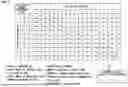 Fig. 04 - PROPRIETY DETERMINATION DEVICE AND PROPRIETY DETERMINATION METHOD
