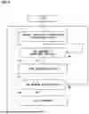 Fig. 06 - PROPRIETY DETERMINATION DEVICE AND PROPRIETY DETERMINATION METHOD