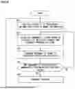 Fig. 07 - PROPRIETY DETERMINATION DEVICE AND PROPRIETY DETERMINATION METHOD