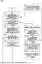 Fig. 08 - PROPRIETY DETERMINATION DEVICE AND PROPRIETY DETERMINATION METHOD