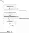 Fig. 07 - SYSTEMS, METHODS, AND APPARATUS FOR USING ON-DIE PROTOCOL WITH DIE-TO-DIE SYSTEM