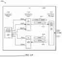 Fig. 14 - SYSTEMS, METHODS, AND APPARATUS FOR USING ON-DIE PROTOCOL WITH DIE-TO-DIE SYSTEM