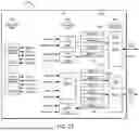 Fig. 17 - SYSTEMS, METHODS, AND APPARATUS FOR USING ON-DIE PROTOCOL WITH DIE-TO-DIE SYSTEM