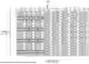 Fig. 32 - SYSTEMS, METHODS, AND APPARATUS FOR USING ON-DIE PROTOCOL WITH DIE-TO-DIE SYSTEM