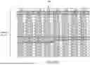Fig. 34 - SYSTEMS, METHODS, AND APPARATUS FOR USING ON-DIE PROTOCOL WITH DIE-TO-DIE SYSTEM