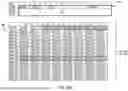 Fig. 41 - SYSTEMS, METHODS, AND APPARATUS FOR USING ON-DIE PROTOCOL WITH DIE-TO-DIE SYSTEM
