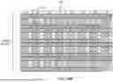 Fig. 44 - SYSTEMS, METHODS, AND APPARATUS FOR USING ON-DIE PROTOCOL WITH DIE-TO-DIE SYSTEM