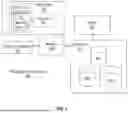 Fig. 02 - SYSTEMS AND METHODS FOR RETRIEVAL AUGMENTED GENERATION
