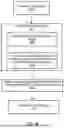 Fig. 07 - Fractional Resampler
