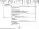 Fig. 07 - ENFORCEMENT OF FACTORY-PROVISIONED RESTRICTIONS ON MODIFICATIONS TO IHS HARDWARE