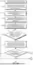 Fig. 08 - ENFORCEMENT OF FACTORY-PROVISIONED RESTRICTIONS ON MODIFICATIONS TO IHS HARDWARE