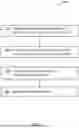 Fig. 02 - VULNERABILITY RESPONSE BASED ON INTERFACE INSTRUMENTATION