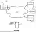 Fig. 02 - Systems and Methods for Validation of a Device