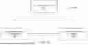 Fig. 06 - DATA SECURITY SYSTEMS FOR CONTROLLING ACCESS TO RESTRICTED DATA AND DATA PROCESSING FLOWS TO PREVENT COMPROMISING DATA AND FLOW ABUSES