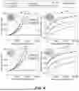 Fig. 06 - GPU-ACCELERATED AND MEMORY-INDEPENDENT LAYOUT GENERATION FOR LARGE-SCALE METAMATERIALS AND METADEVICES