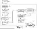 Fig. 02 - RECOVERY OF A HIERARCHICAL FUNCTIONAL REPRESENTATION OF AN INTEGRATED CIRCUIT