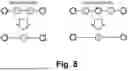 Fig. 09 - RECOVERY OF A HIERARCHICAL FUNCTIONAL REPRESENTATION OF AN INTEGRATED CIRCUIT